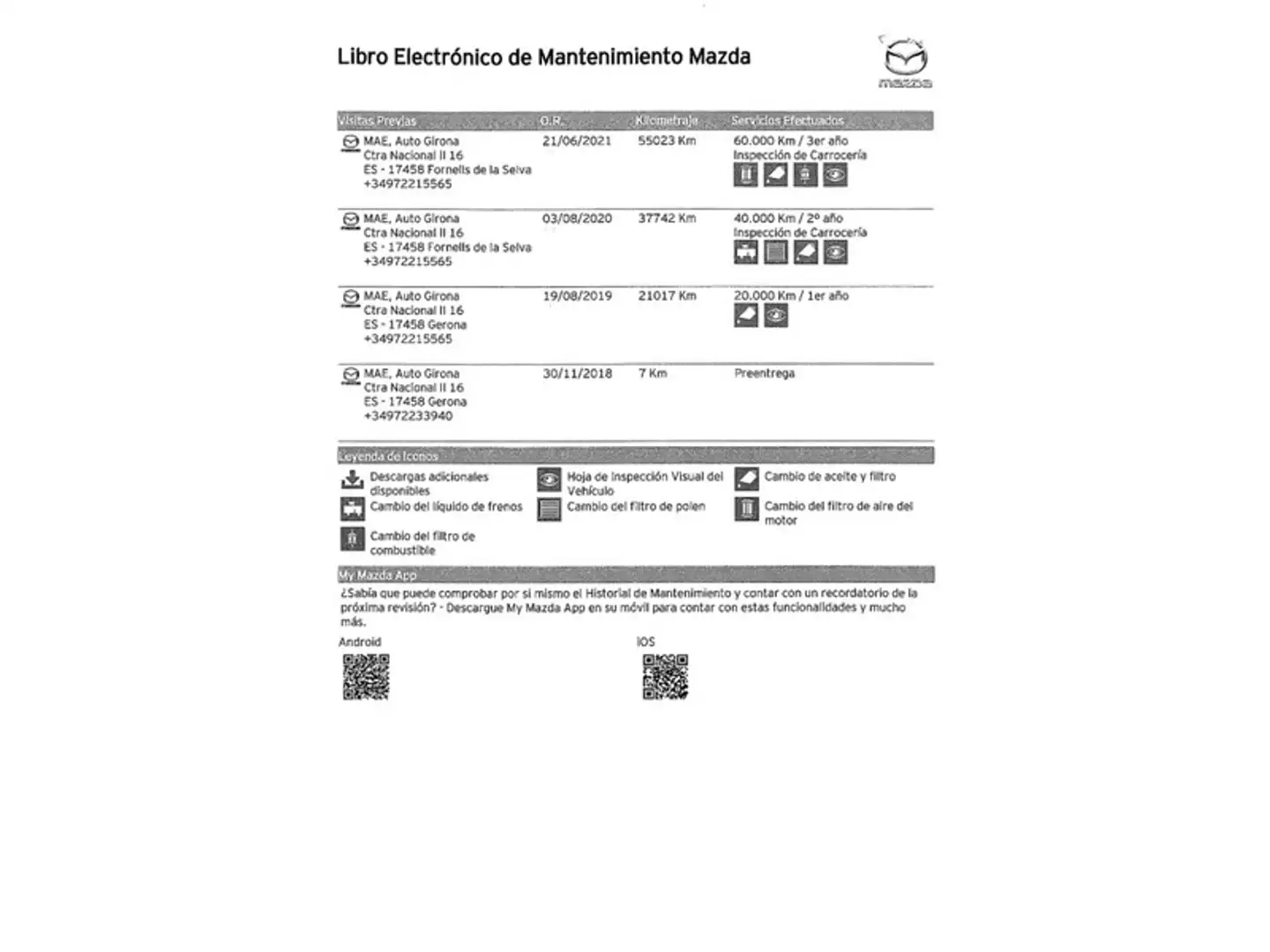 Mantenimiento
