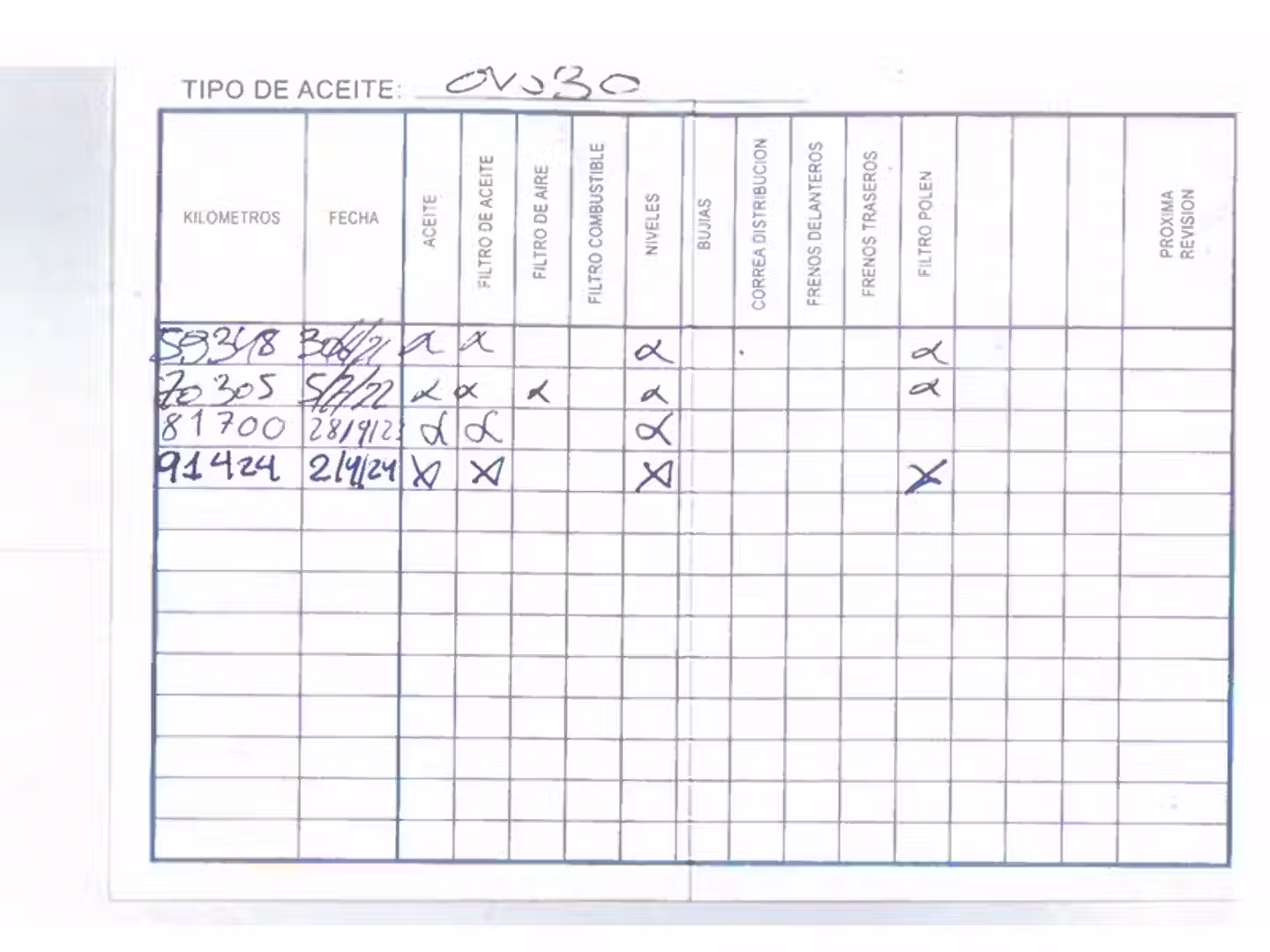 Mantenimiento