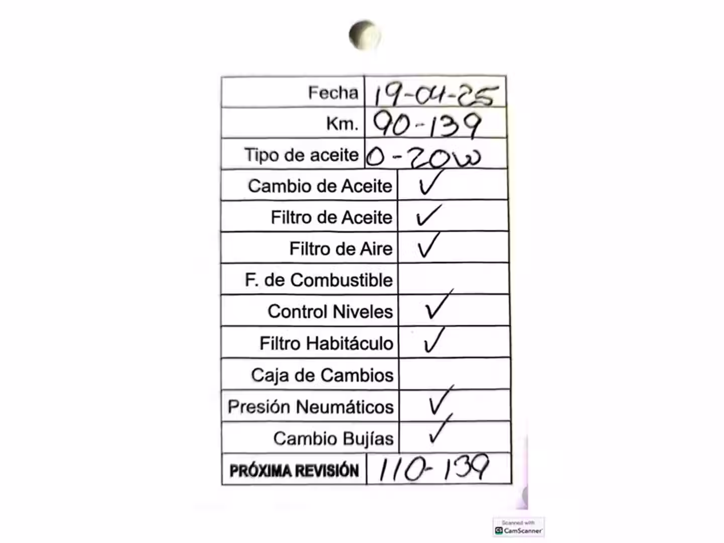 Mantenimiento