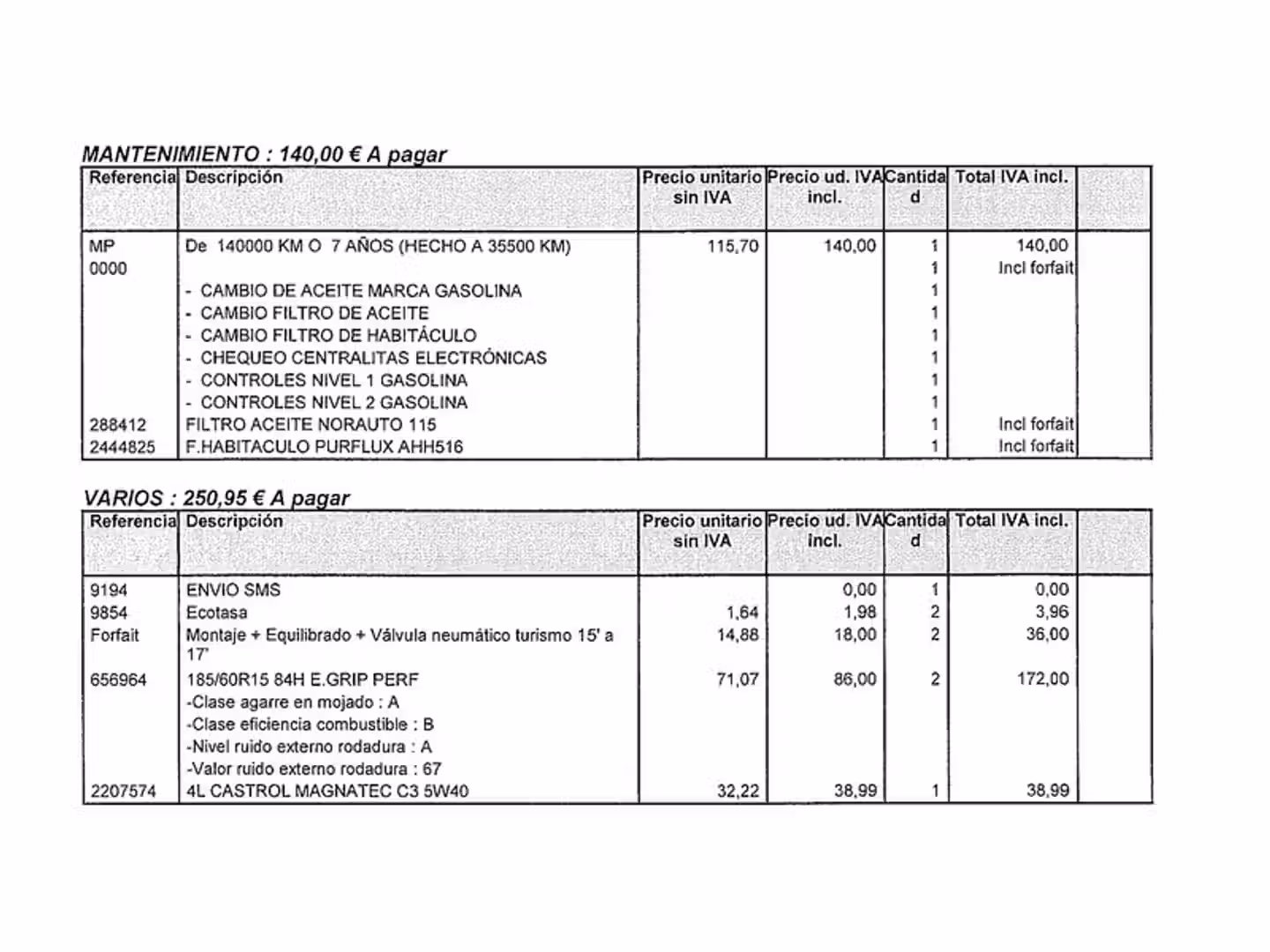 Mantenimiento