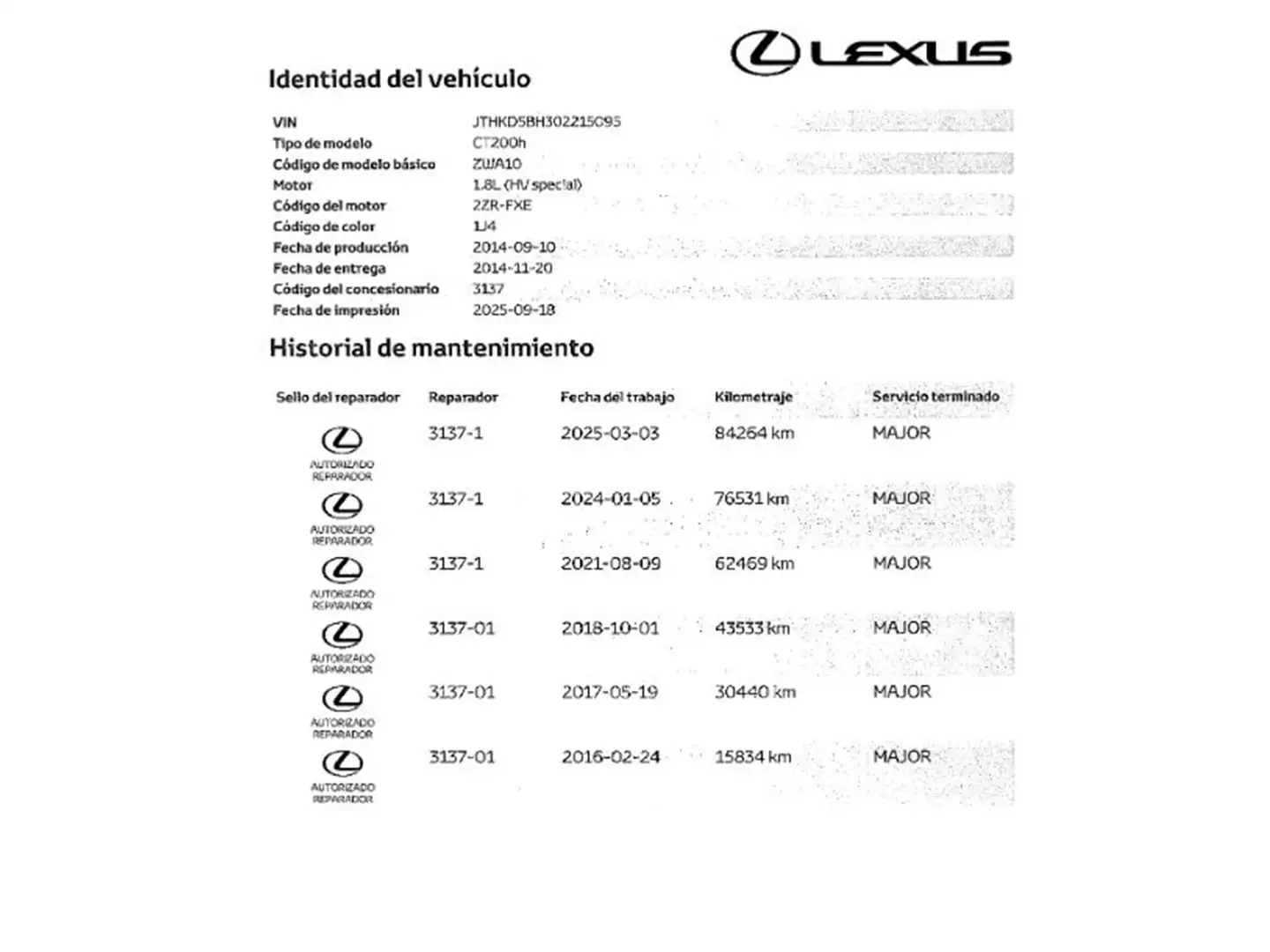 Mantenimiento