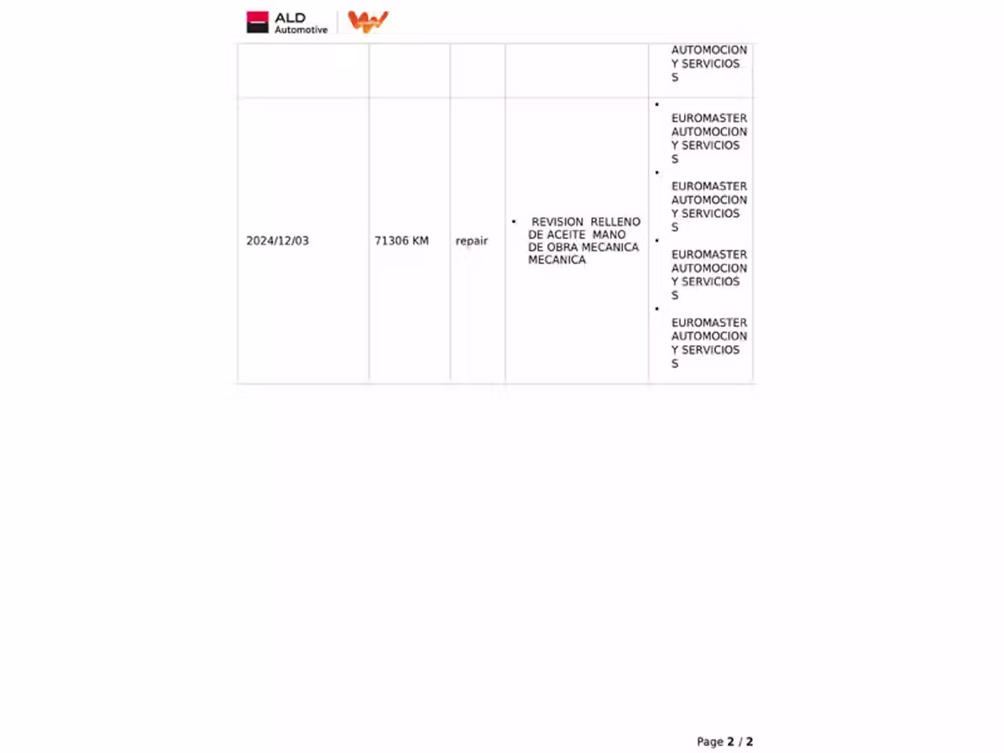 Mantenimiento