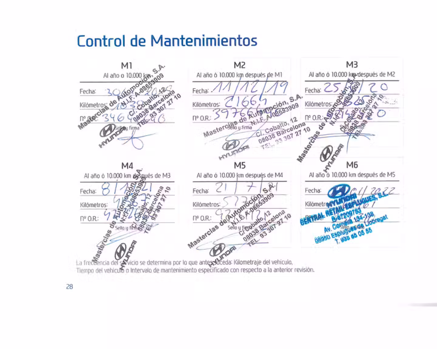 Mantenimiento