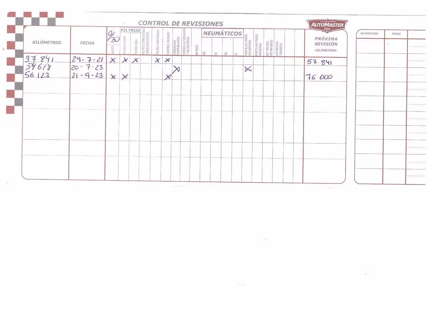 Mantenimiento