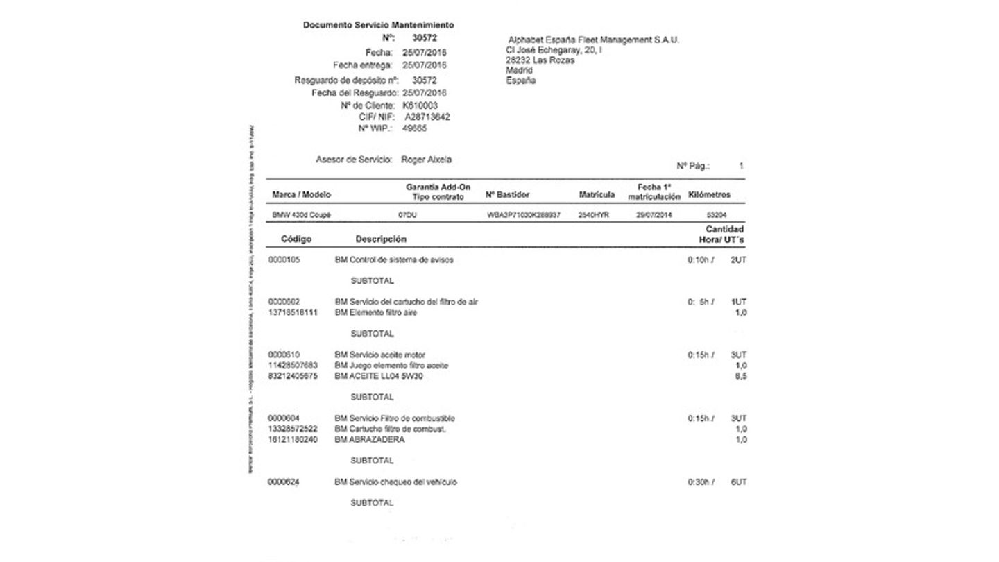 Mantenimiento