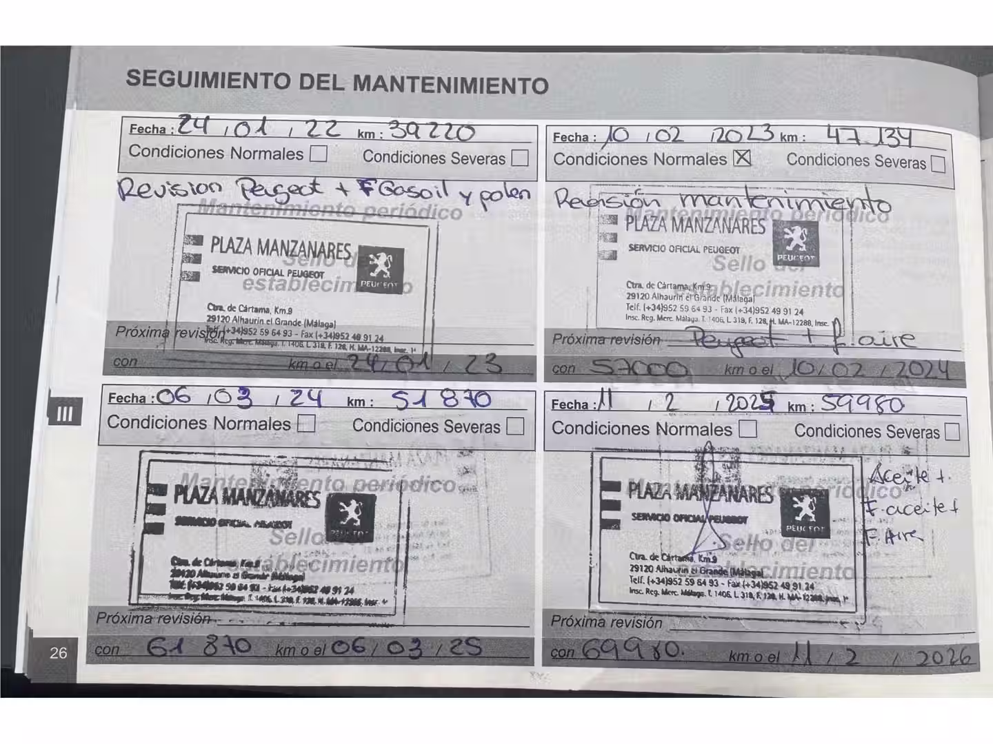 Mantenimiento