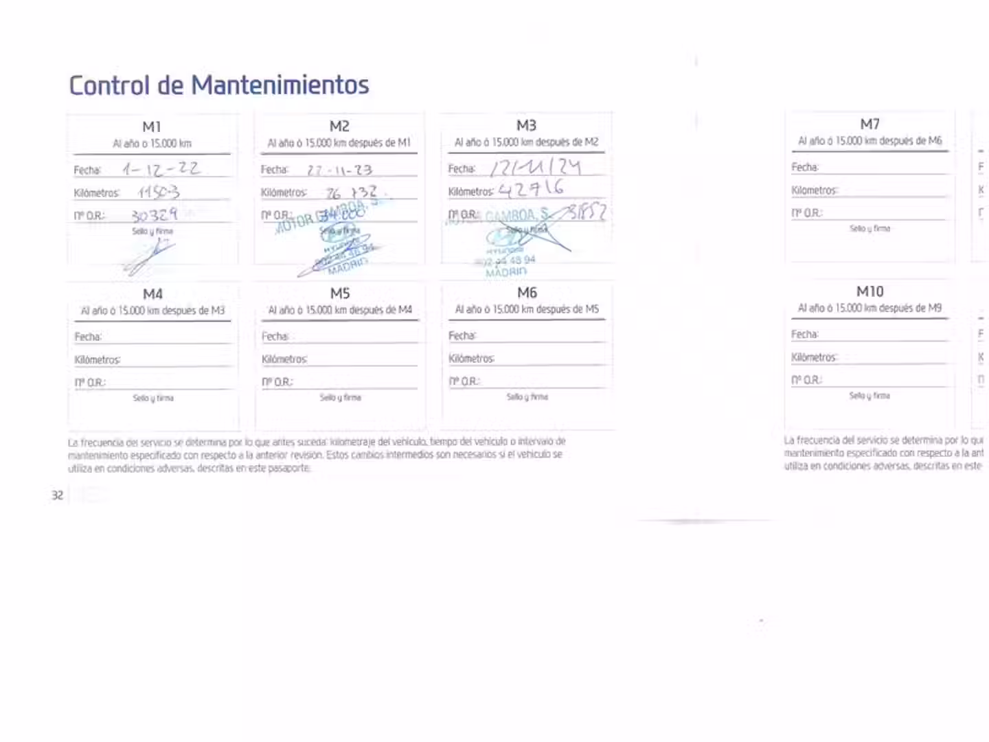 Mantenimiento