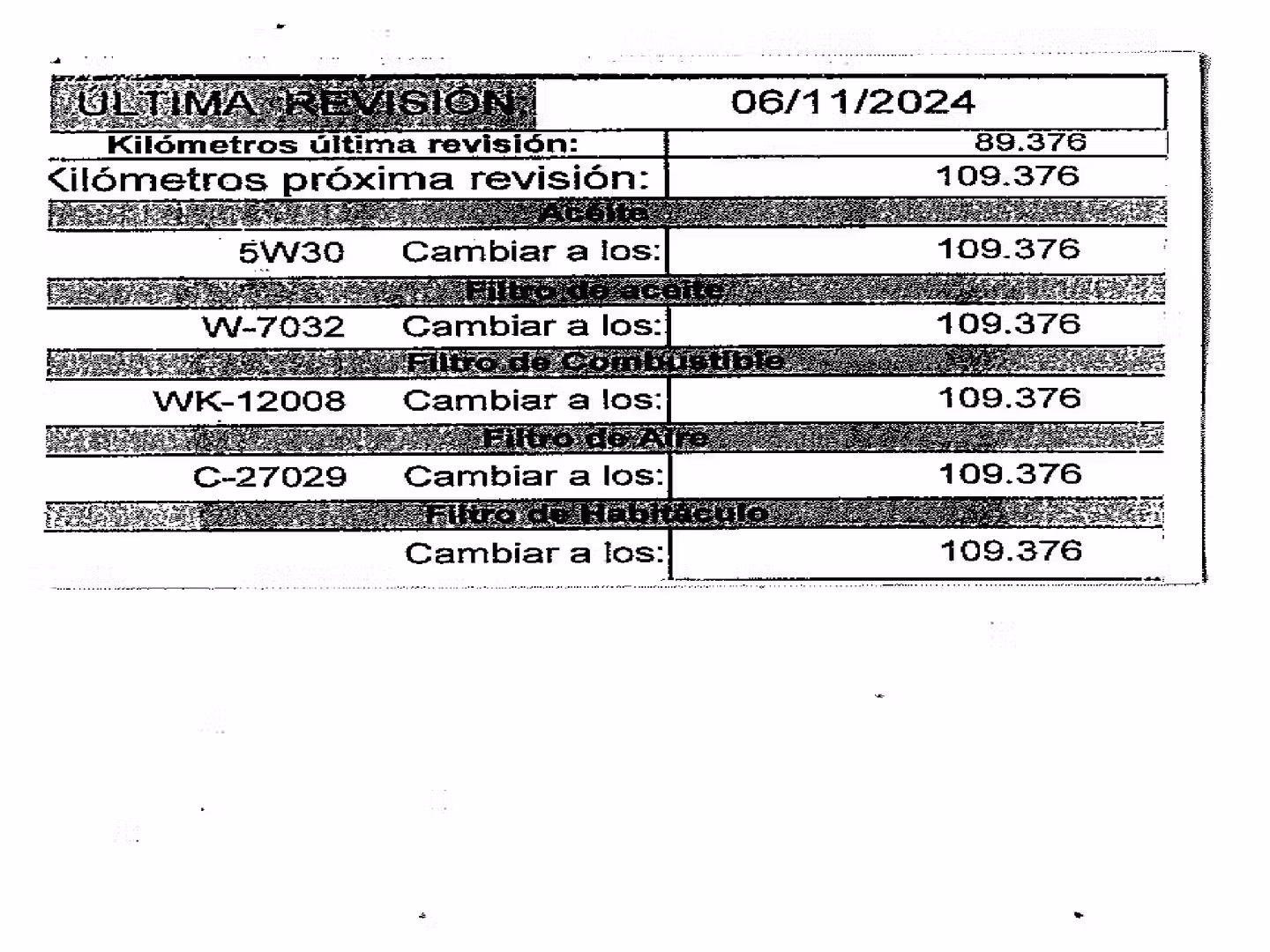 Mantenimiento