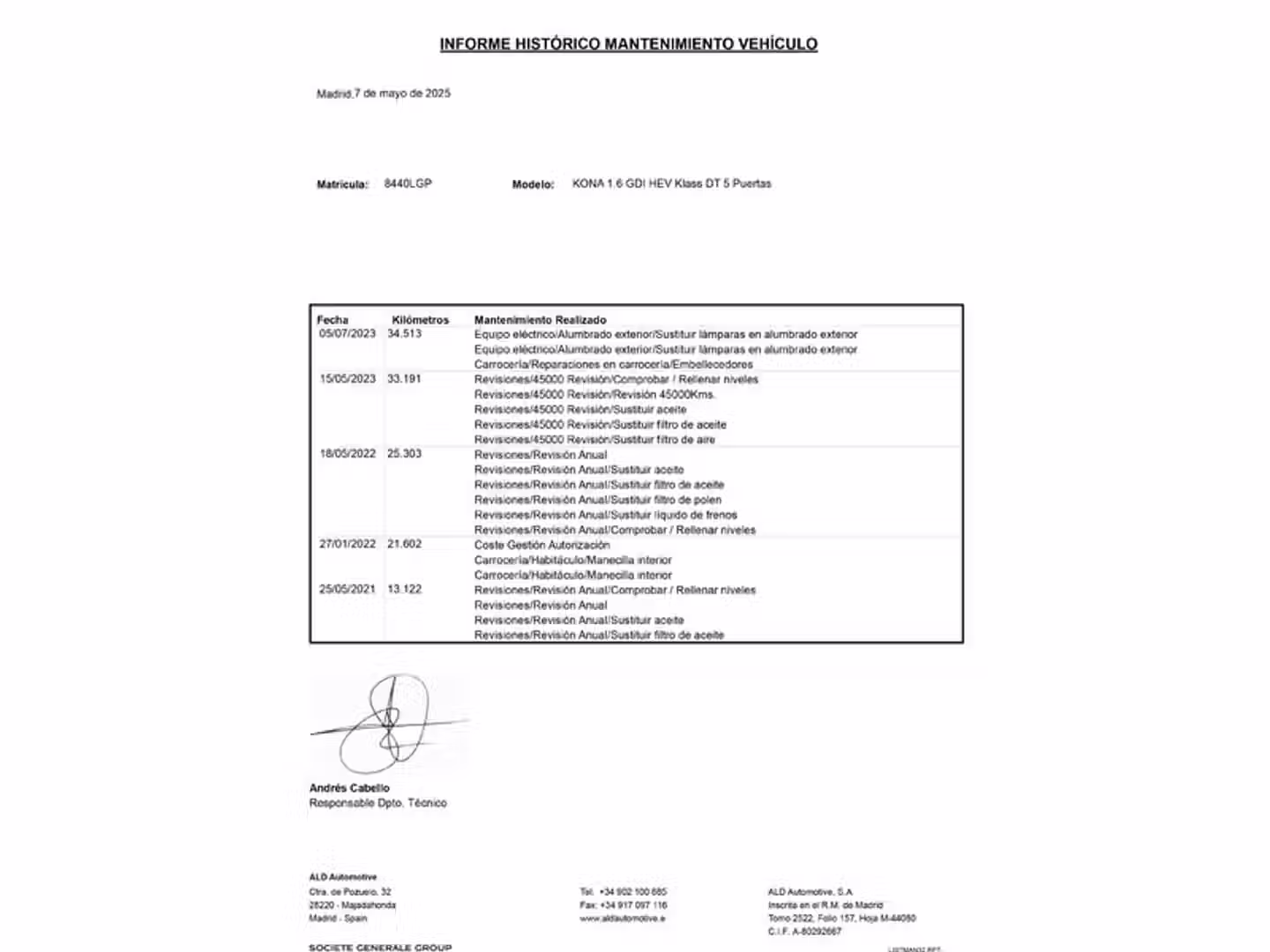 Mantenimiento