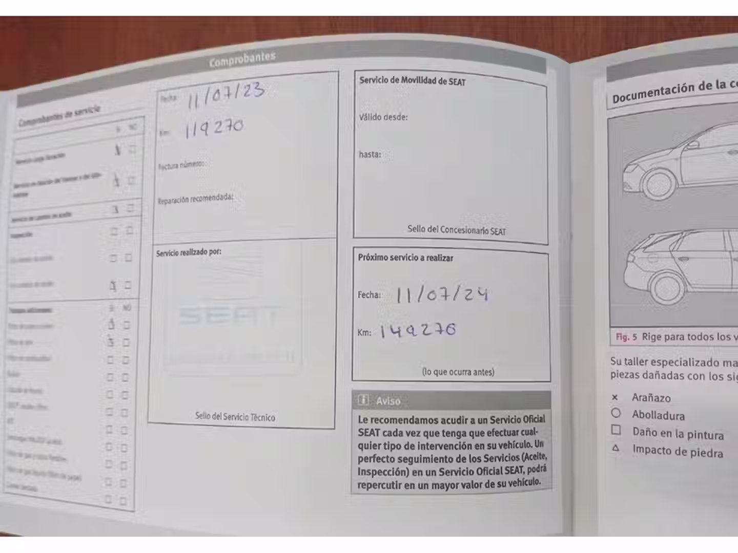Mantenimiento