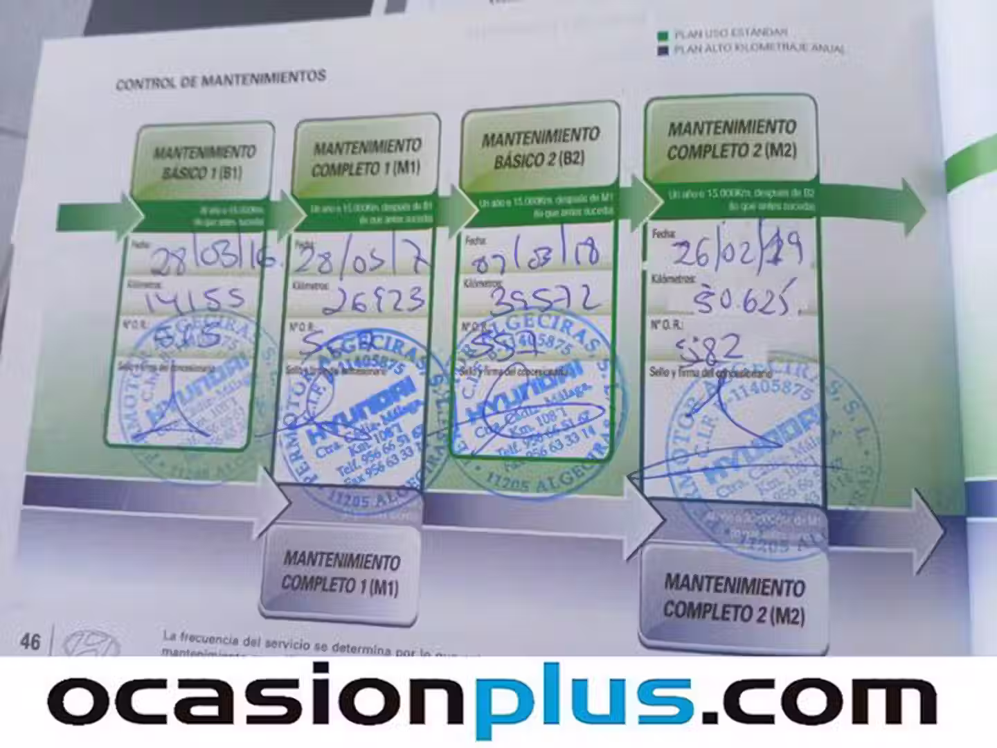 Mantenimiento