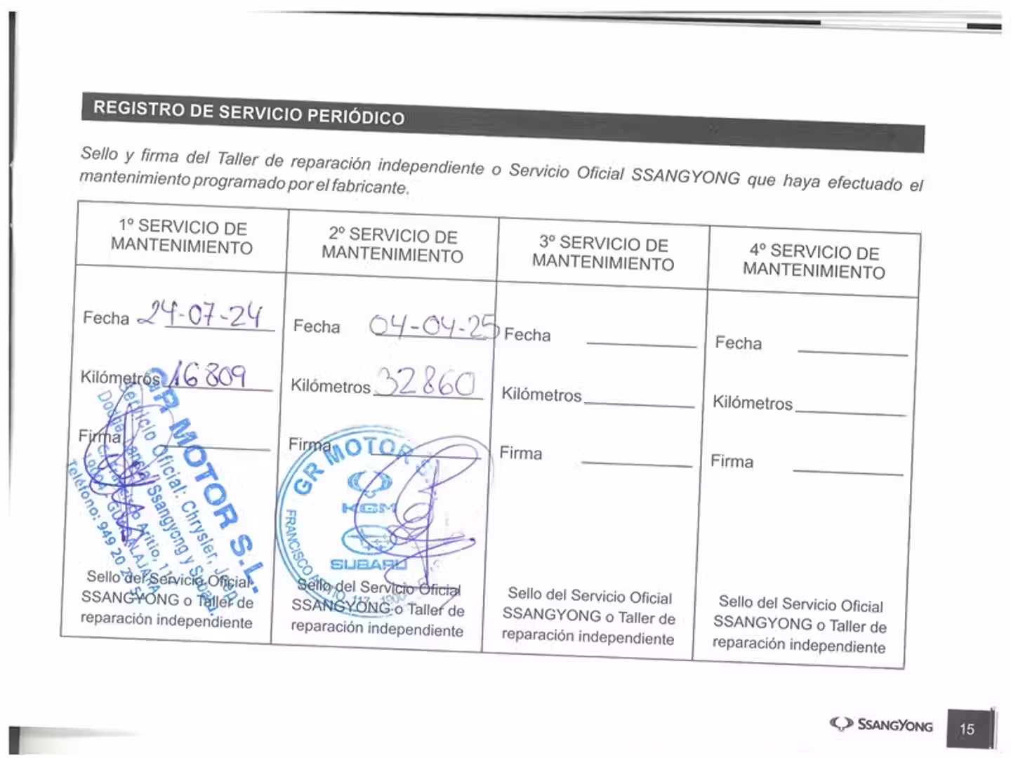 Mantenimiento