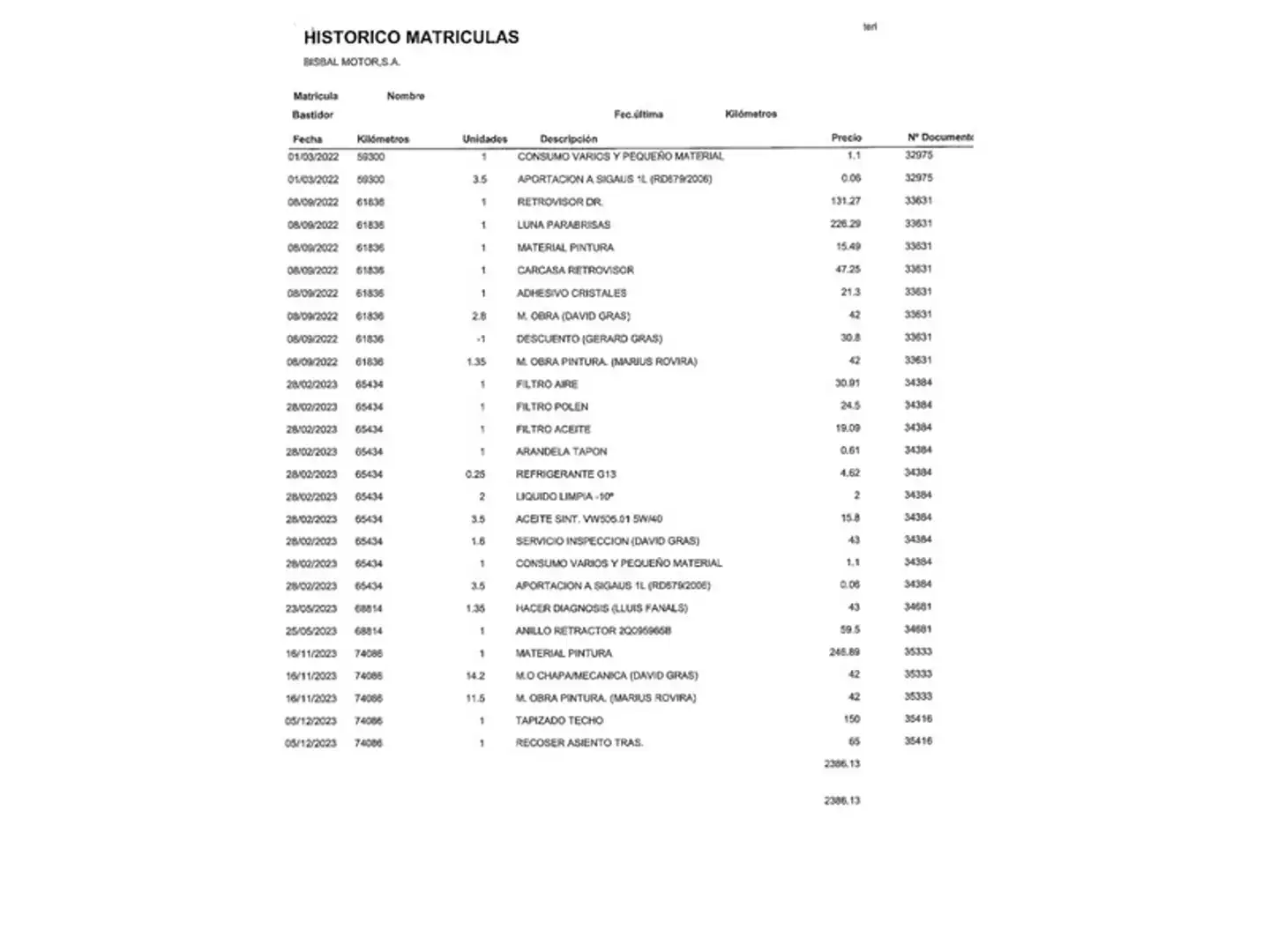 Mantenimiento