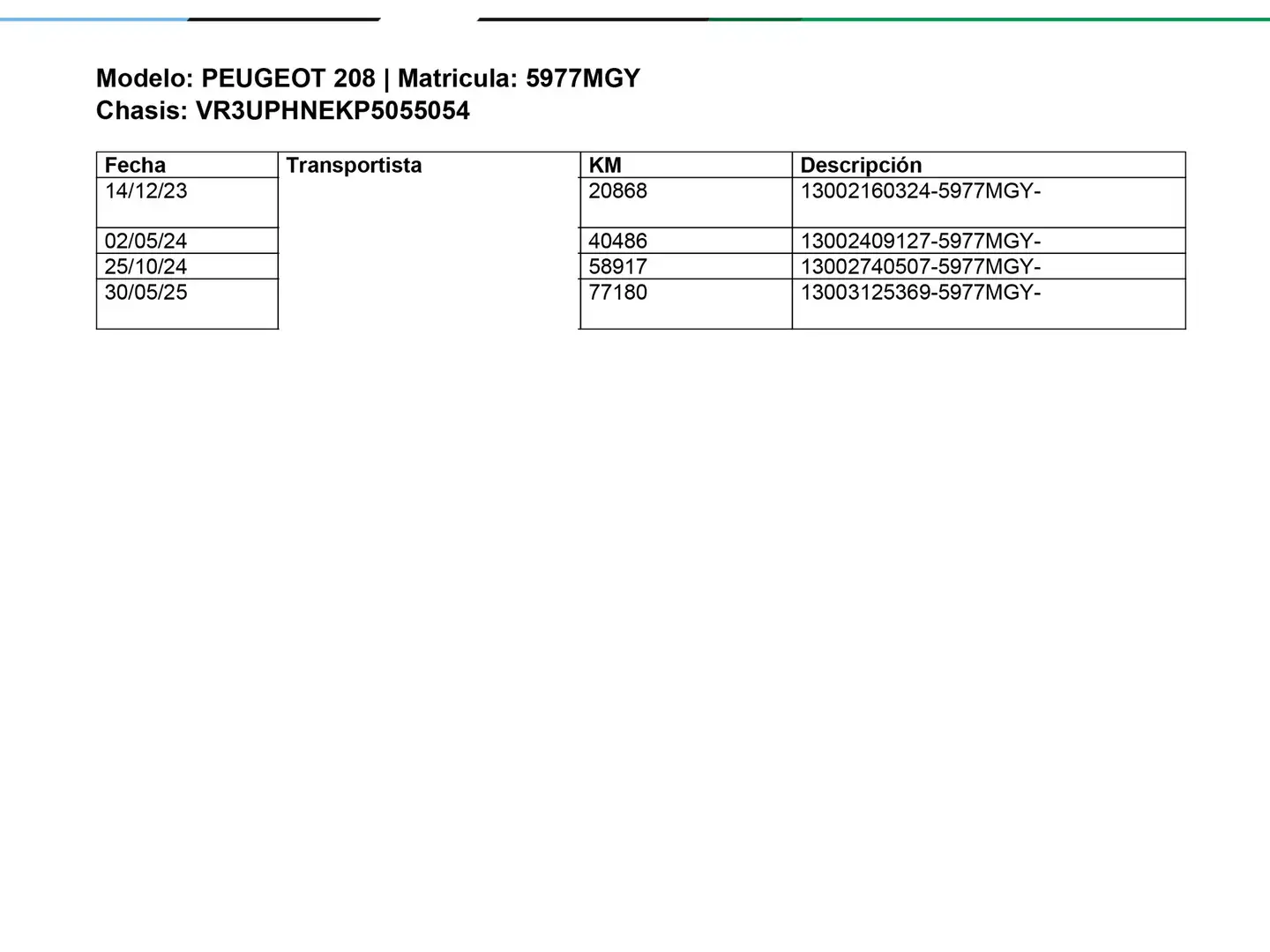 Mantenimiento
