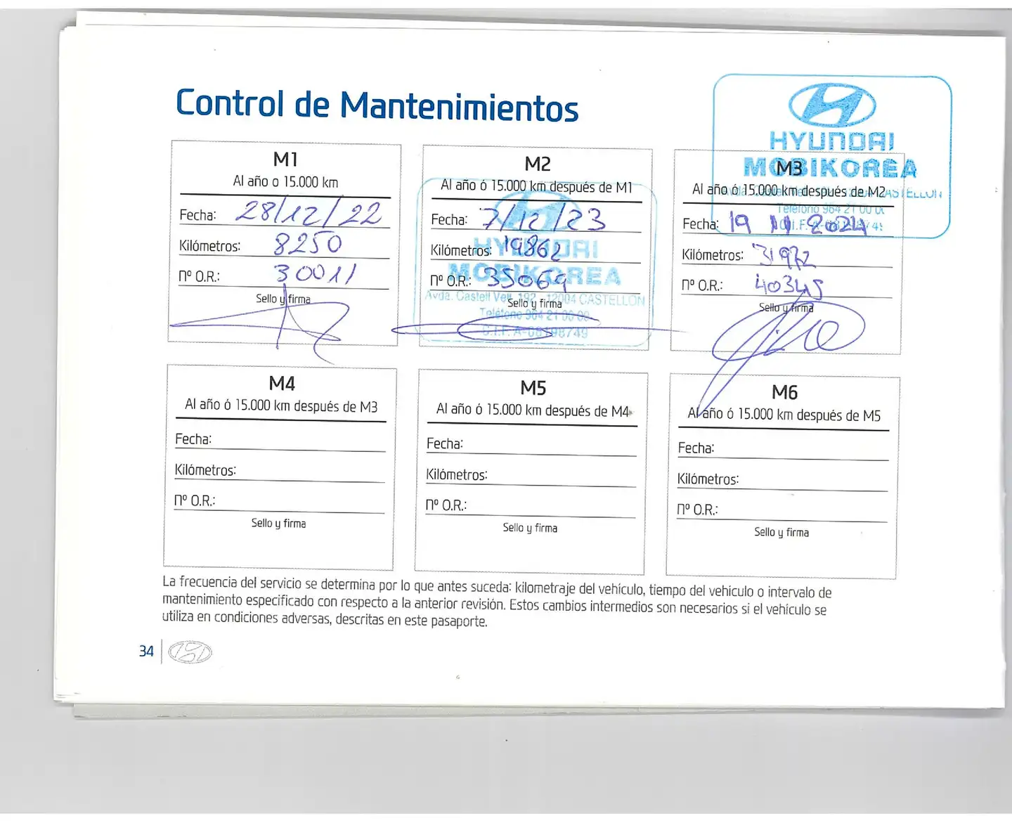 Mantenimiento