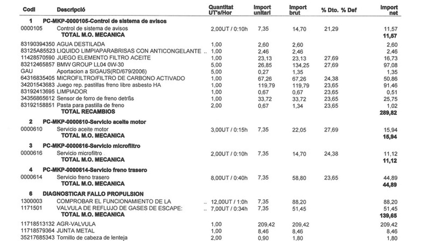 Mantenimiento