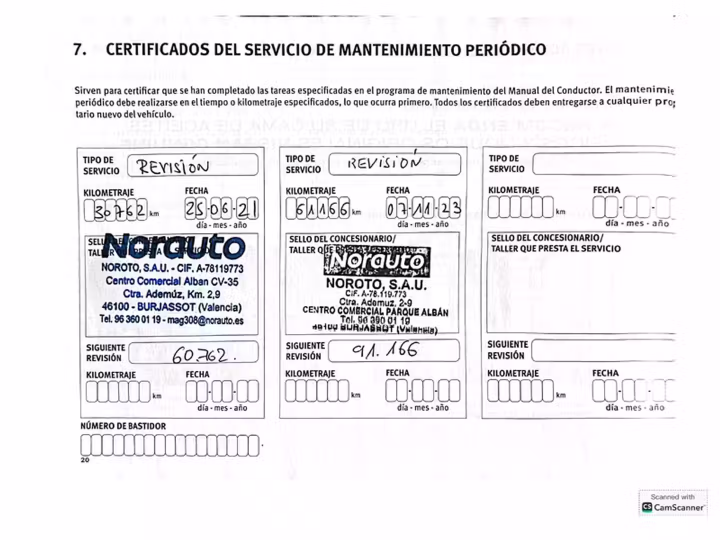 Mantenimiento