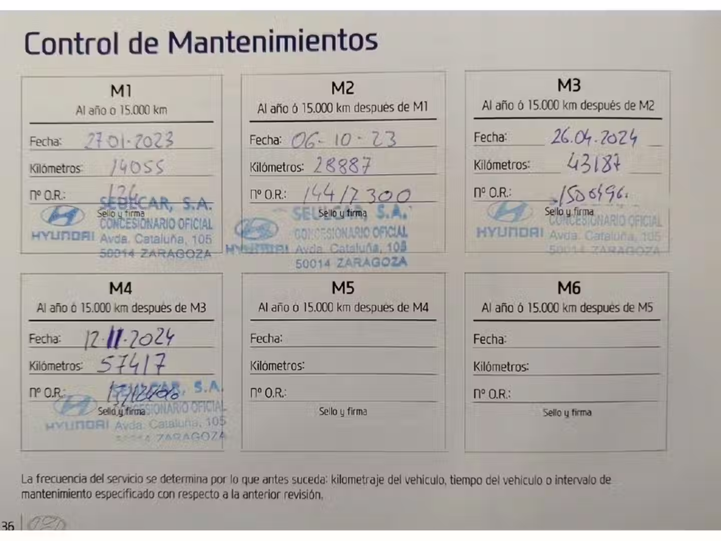 Mantenimiento