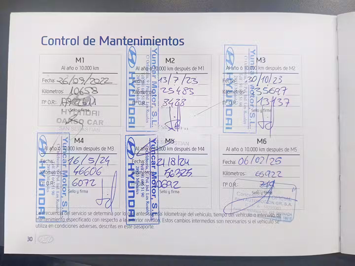 Mantenimiento