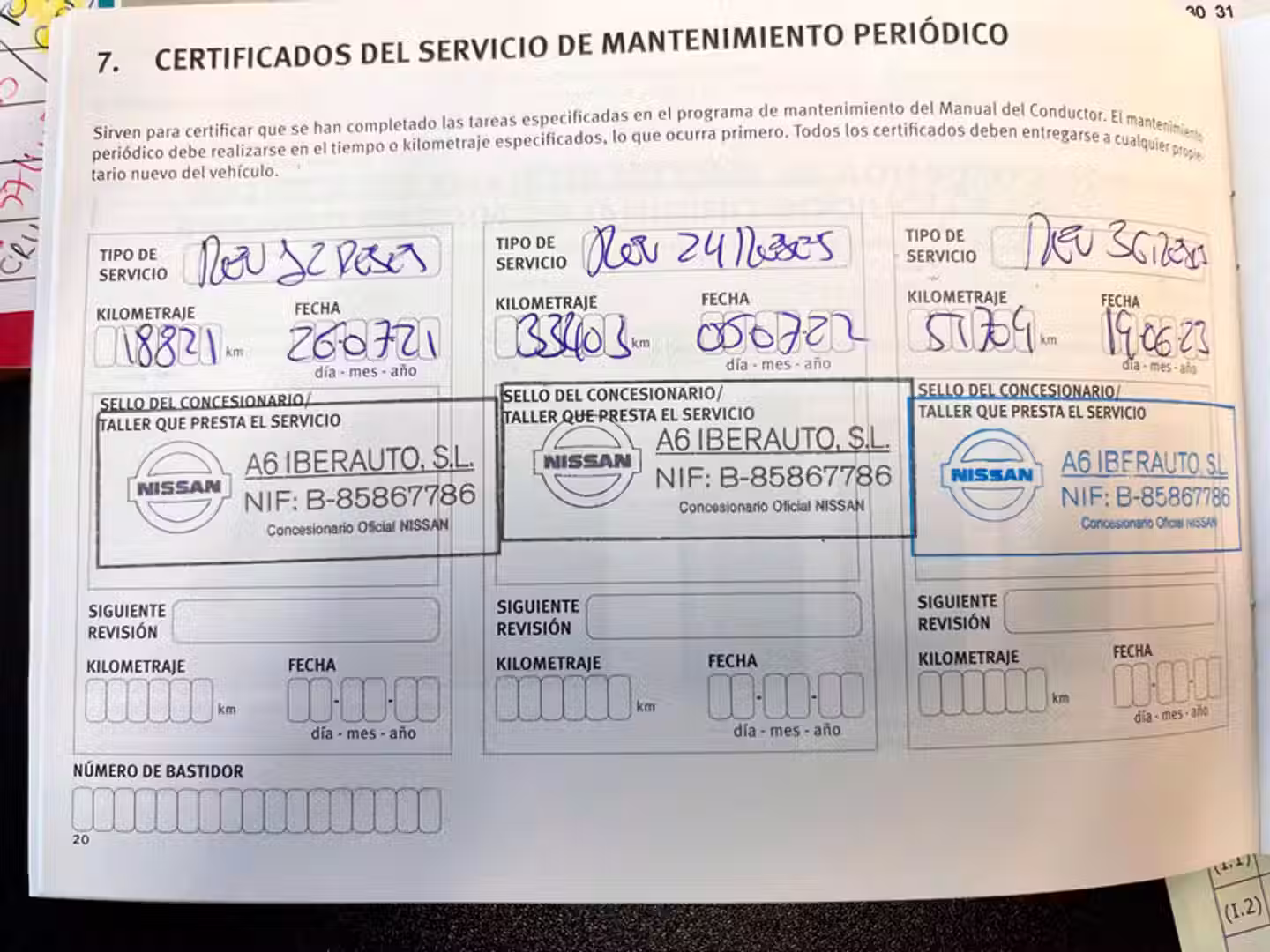 Mantenimiento