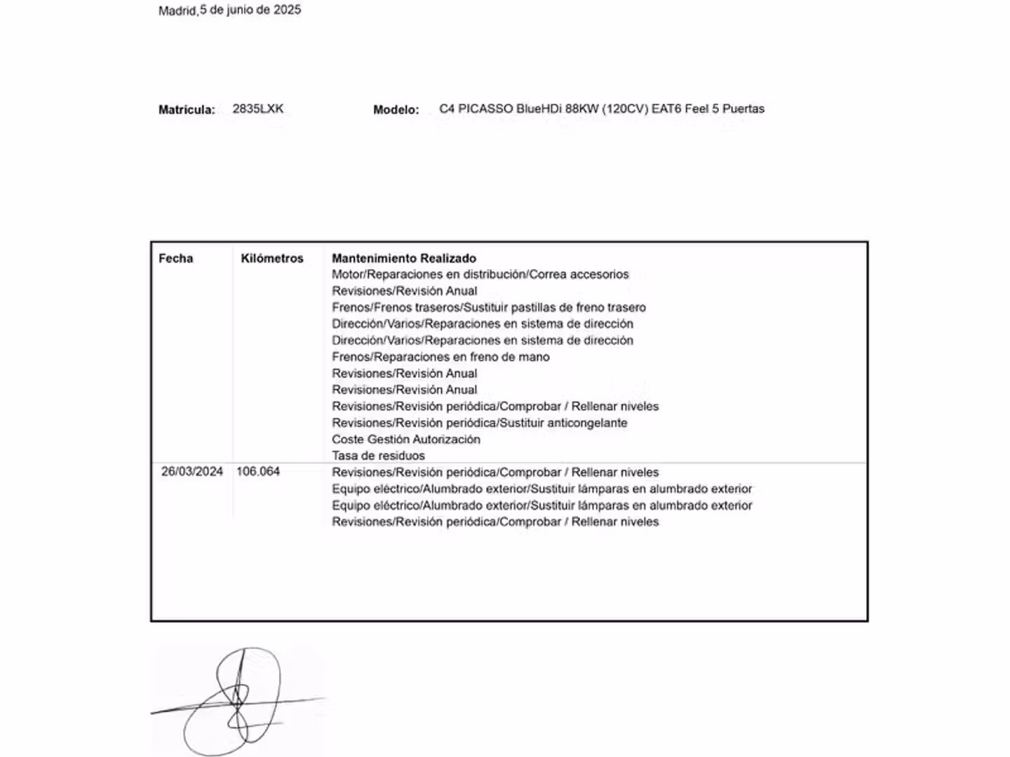 Mantenimiento