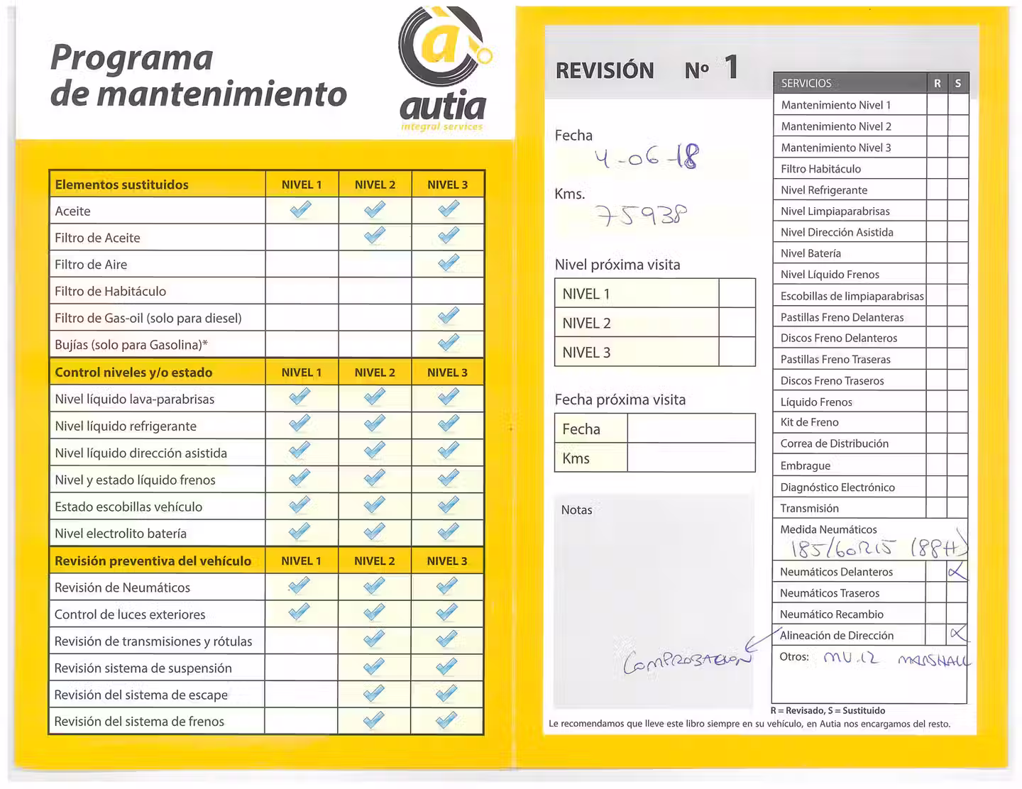 Mantenimiento