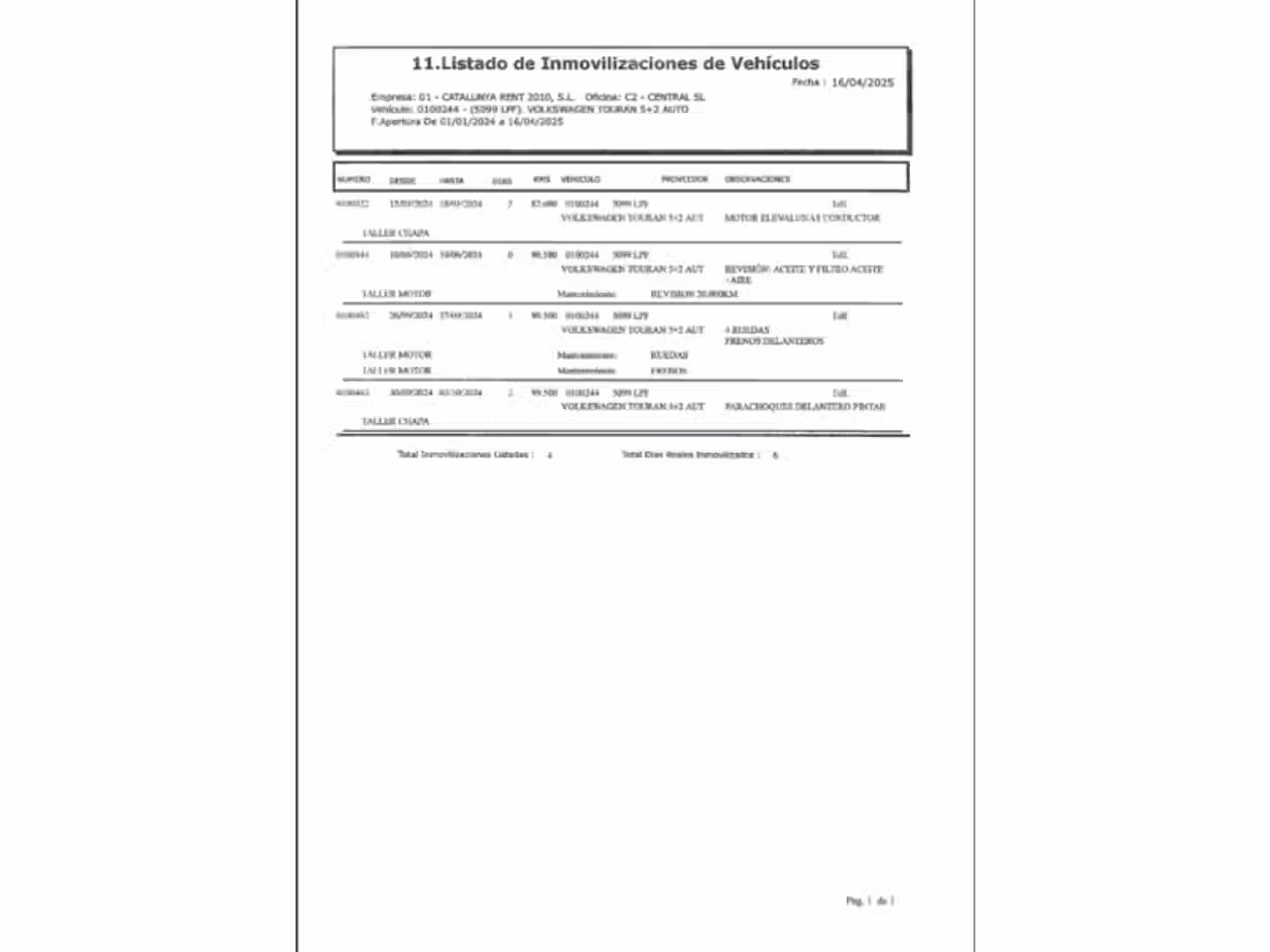 Mantenimiento