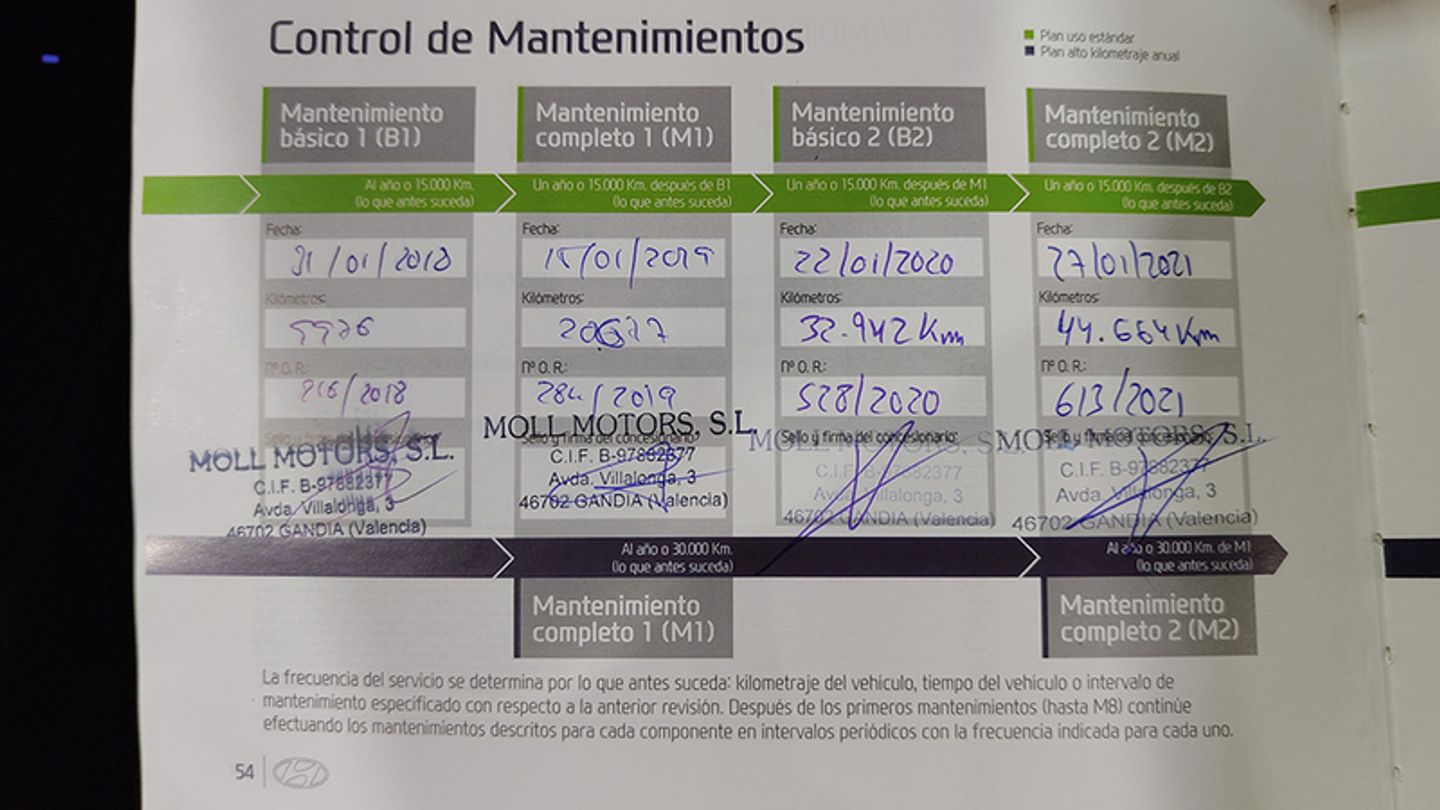 Mantenimiento