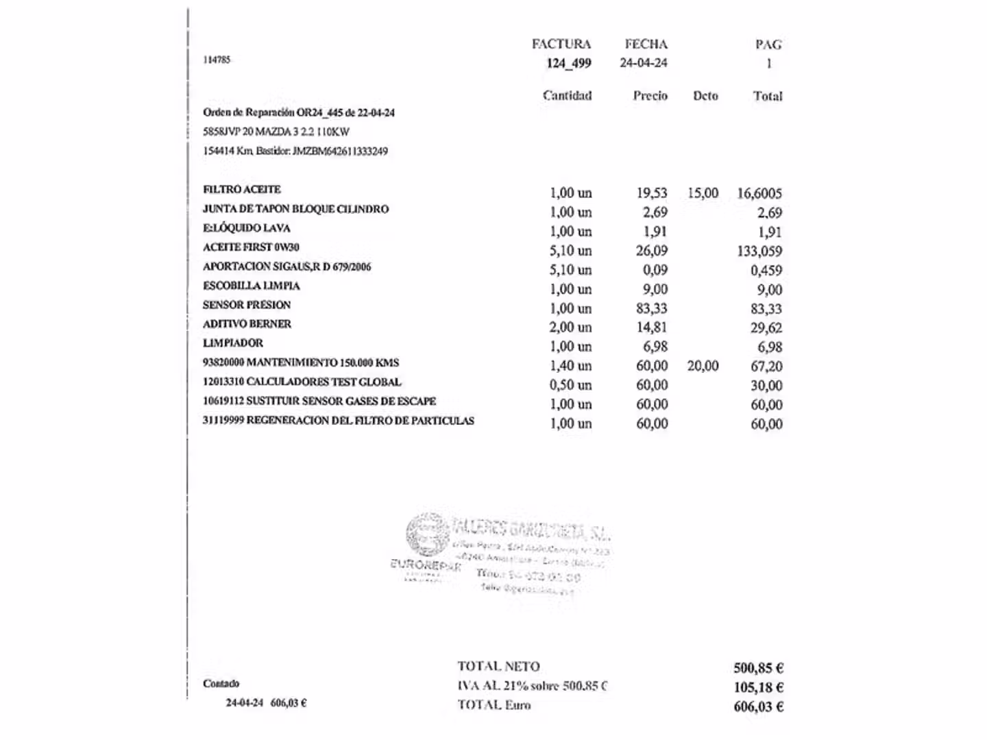 Mantenimiento