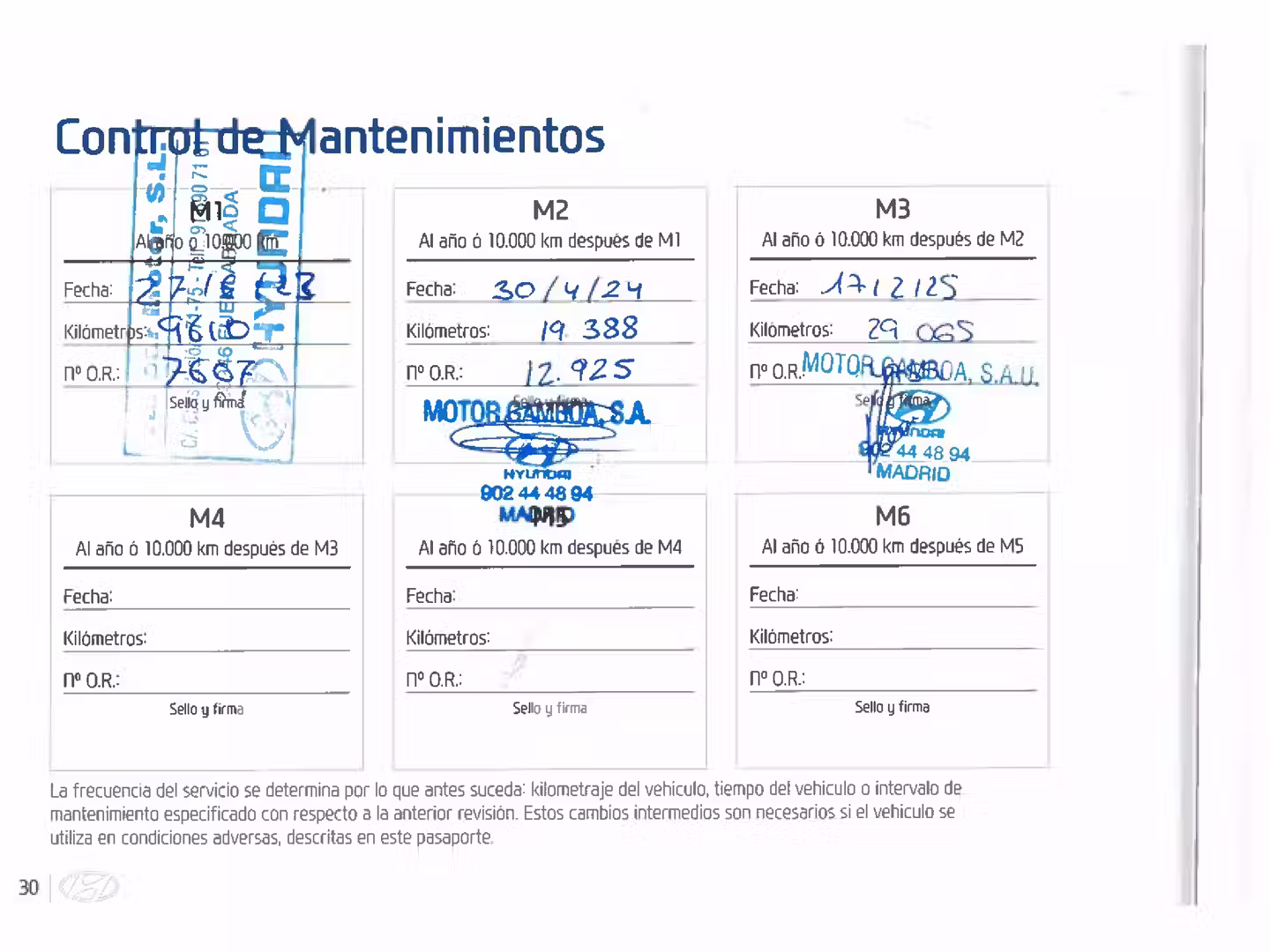 Mantenimiento
